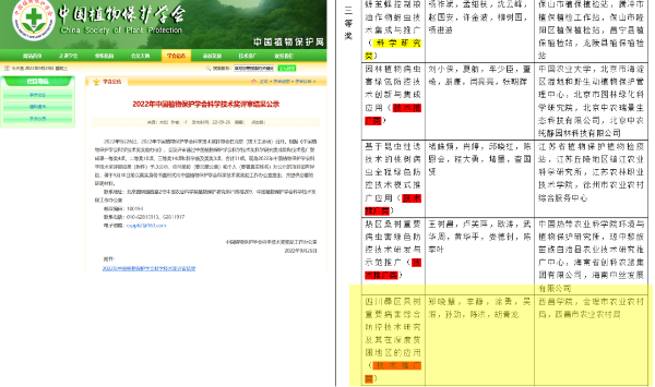 2022年，中国植保协会科学技术奖三等奖，郑晓慧等，四川彝区果树重要病害综合防控技术研究及其在深度贫困地区的应用1